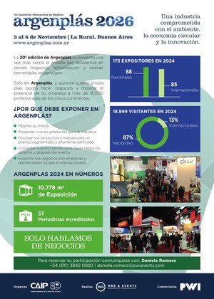 Argenplas 2026